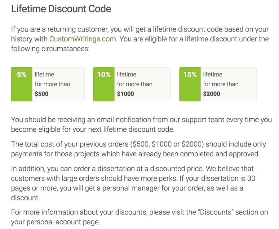 CustomWritings discount code