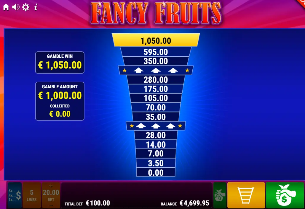 Fancy Fruits Bonus 