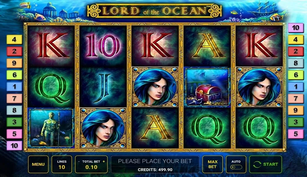 Lord of the Ocean: Gewinnchancen