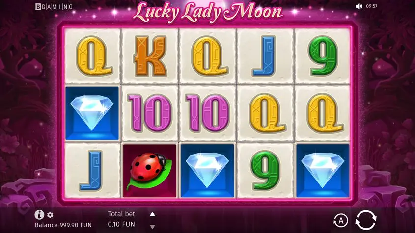 Lucky Lady Moon: Gewinnchancen