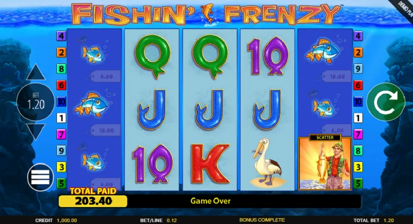 Fishin' Frenzy Slot