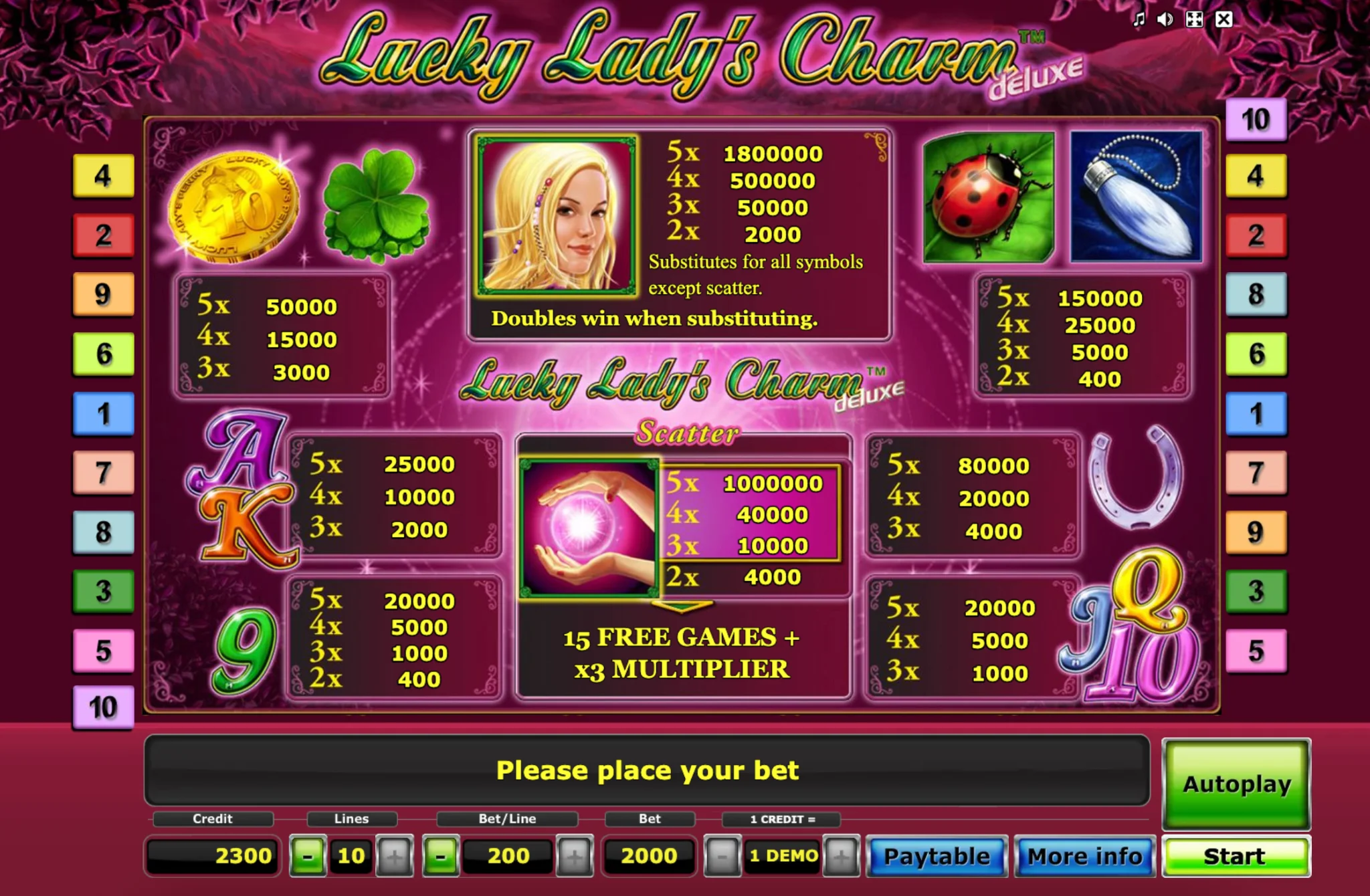 Lucky Lady's Charm Slot