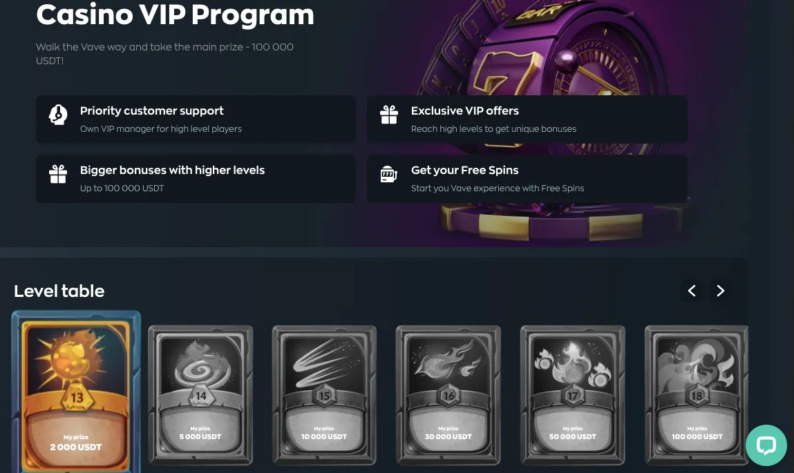 Vave Casino