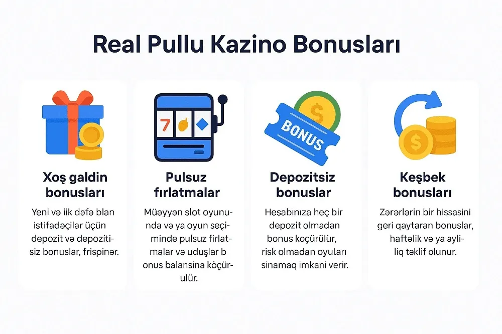 Real pullu kazinolarda bonuslar