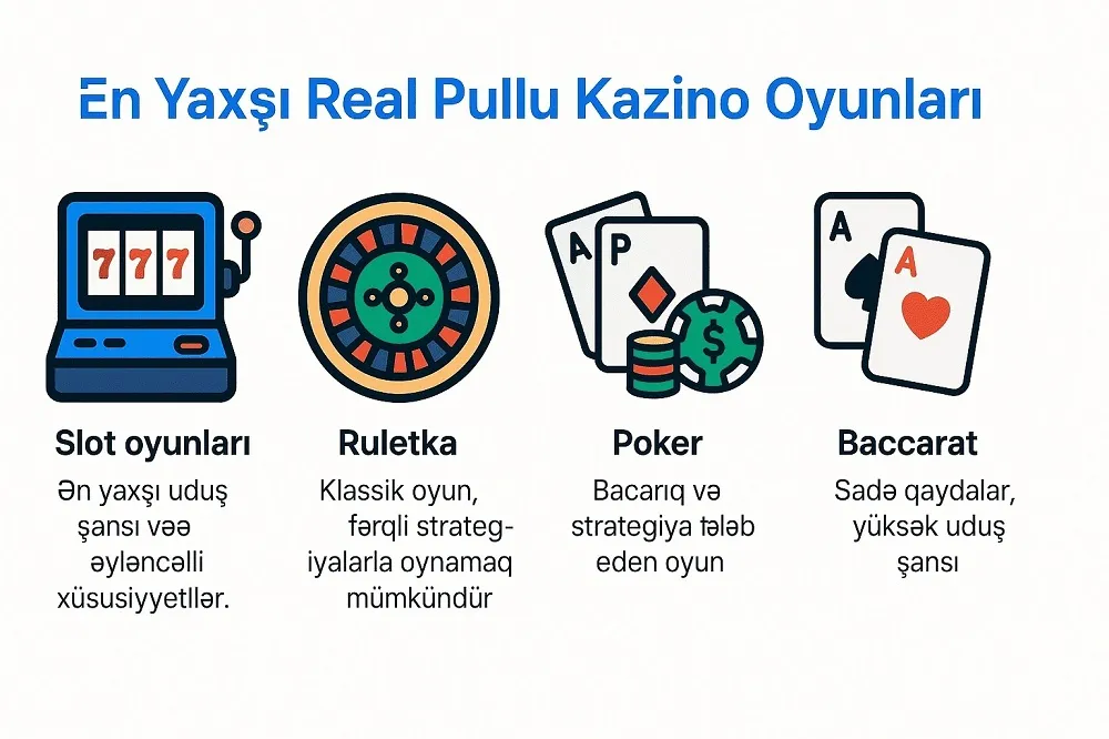 Real Pul Kazino Oyunları: Slotlar, Rulet, Poker, Baccarat