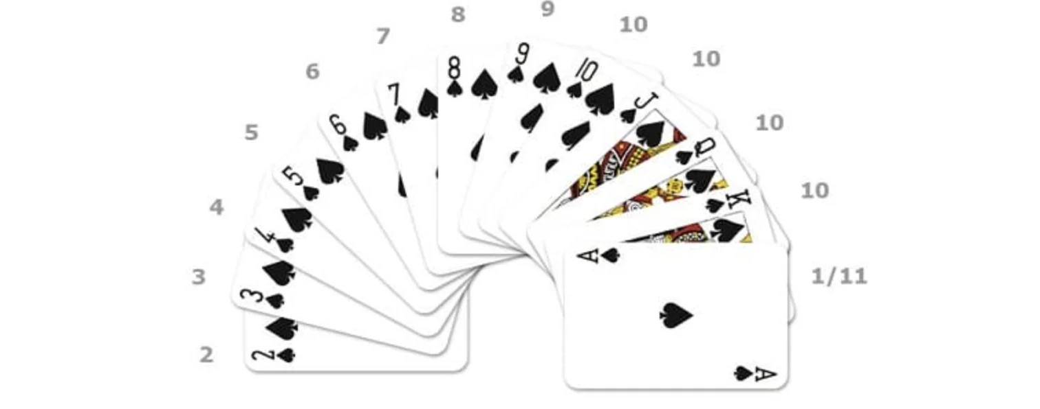 blackjack