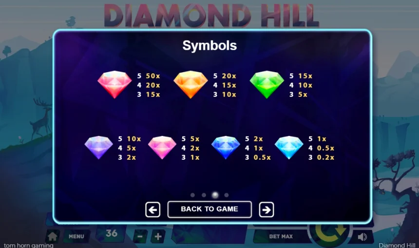  Diamond Hill 