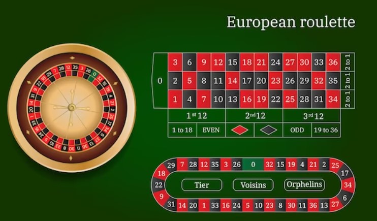 Roulette europea