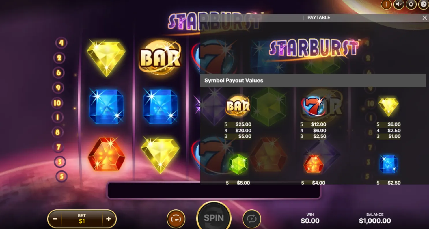 Starburst