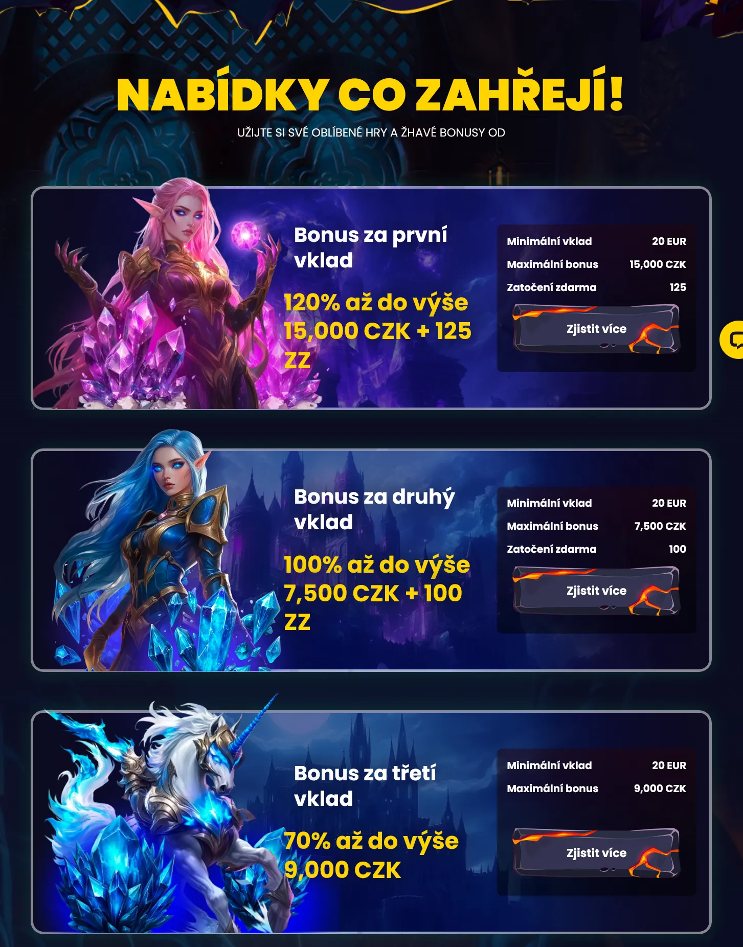 Bonusy a promoakce
