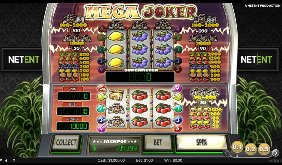 Mega Joker automat