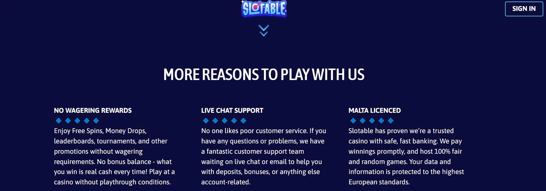 Slotable casino