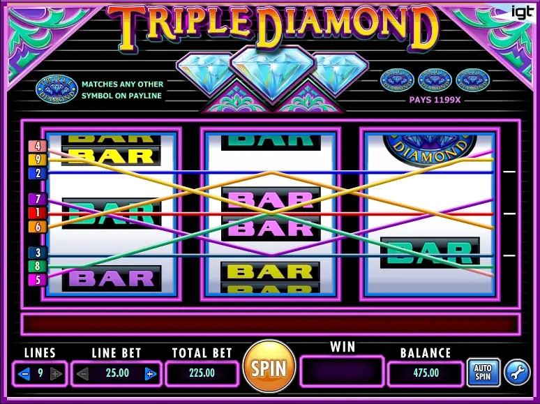 Juego de demostración de Triple Diamond