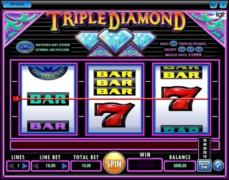 Triple Diamond