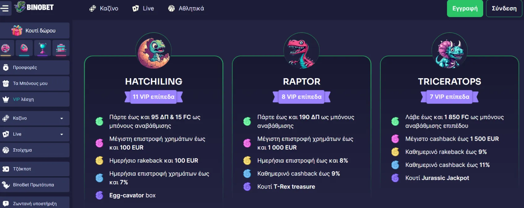Μπόνους και Προσφορές στο BinoBet Καζίνο