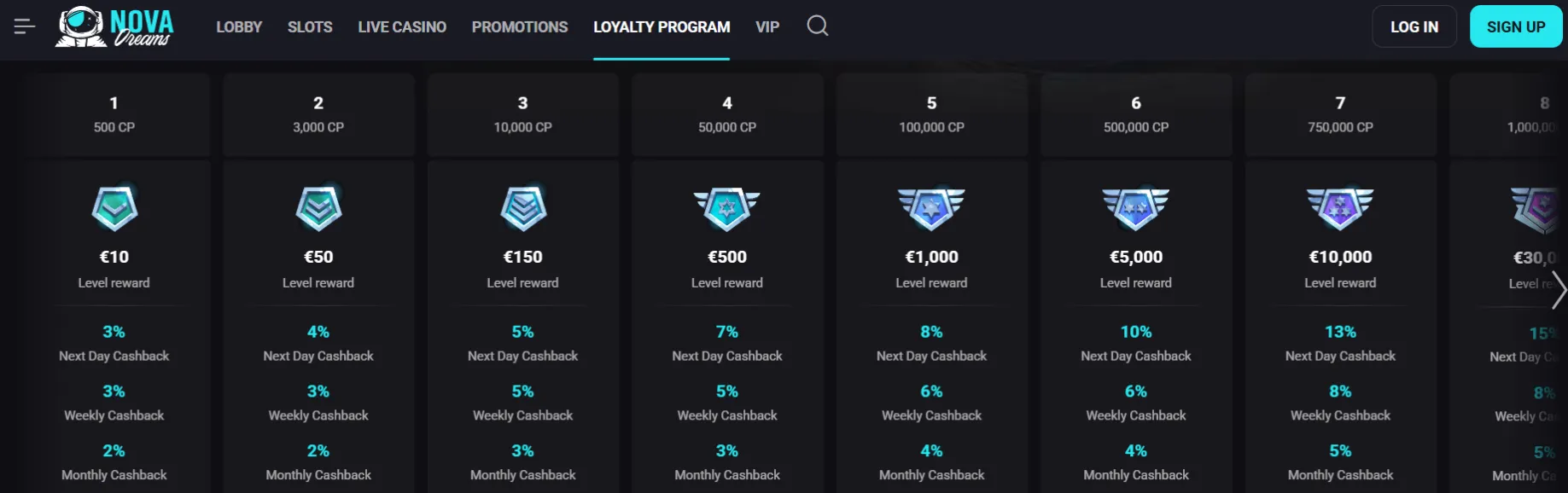 Nova Dreams Casino