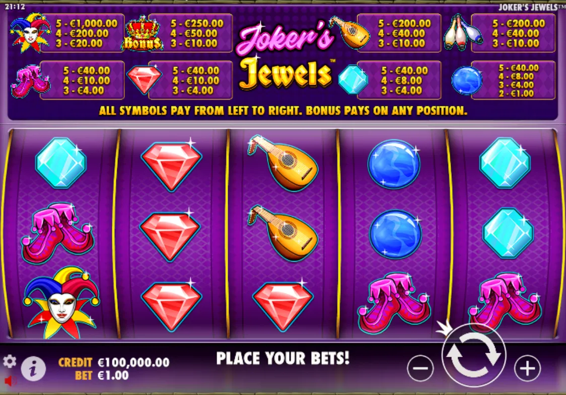 Joker's Jewels