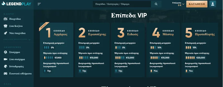 Μπόνους LegendPlay Casino και προσφορές 