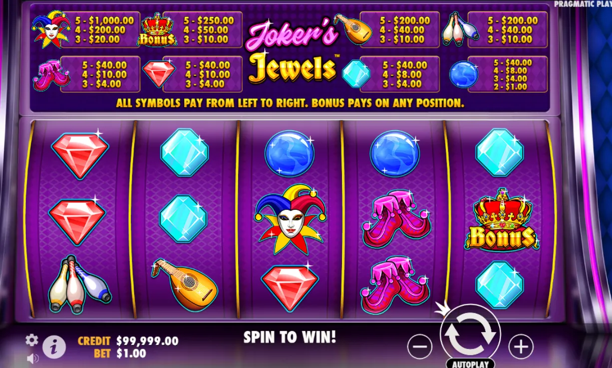 Joker's Jewels