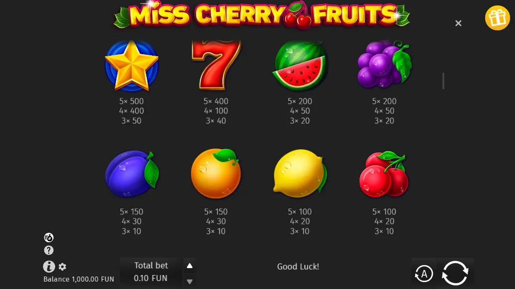 Miss Cherry Fruits κουλοχέρης