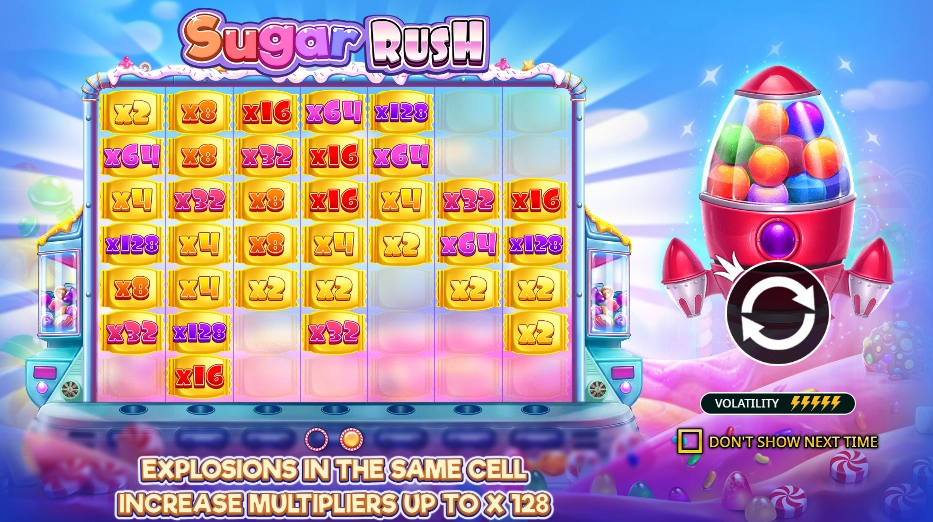 Sugar Rush