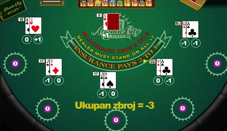 blackjack vrijednost karata