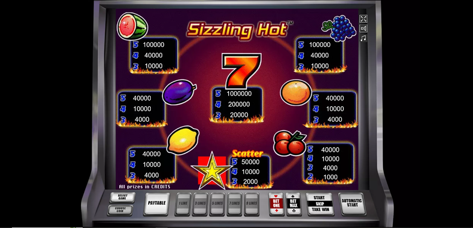 Sizzling Hot slot igra