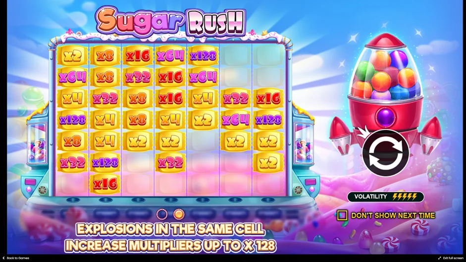 Sugar Rush casino slot