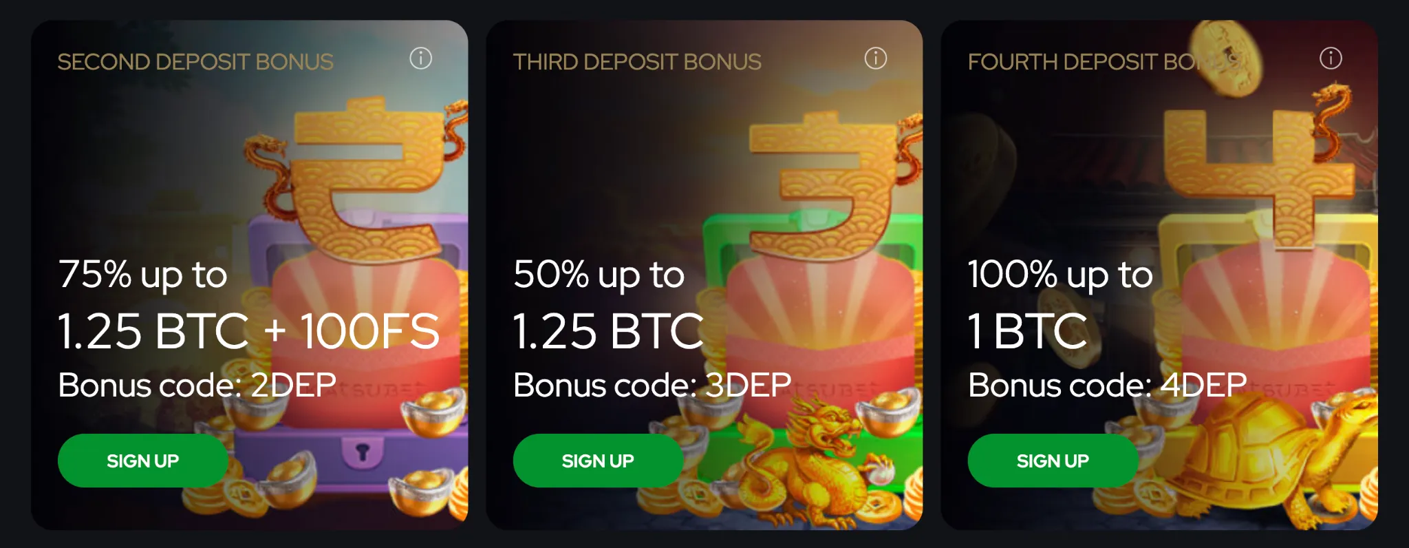 Bonuses and Promotions