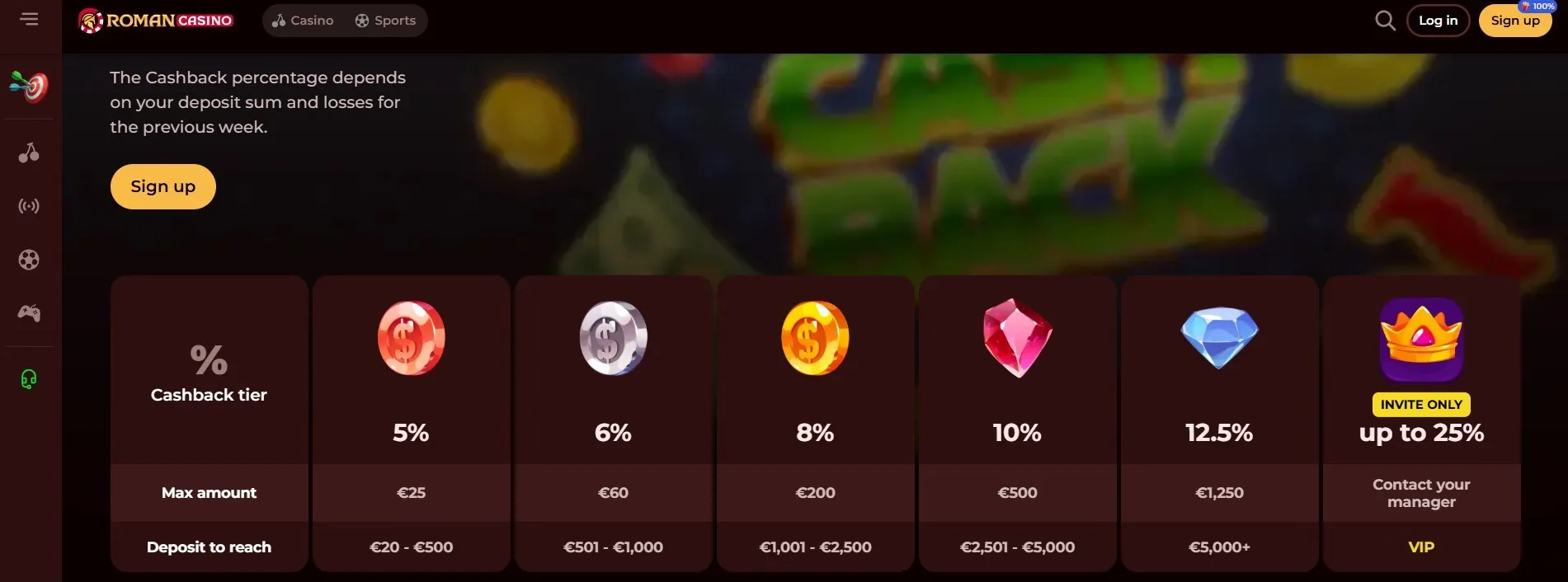 VIP prógram Roman Casino