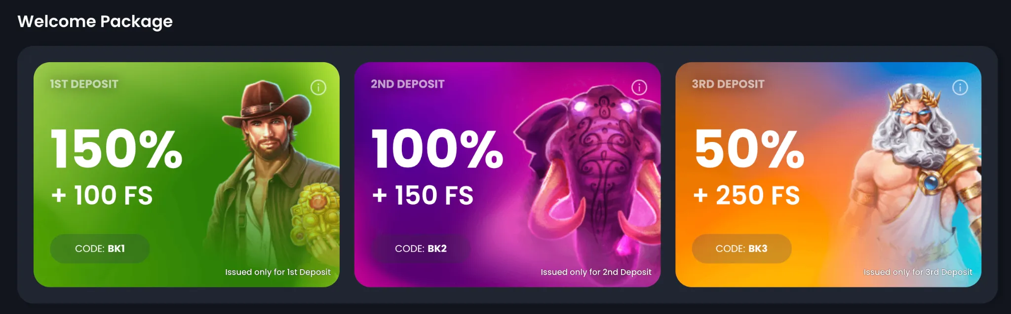 Bonuses and Promotions