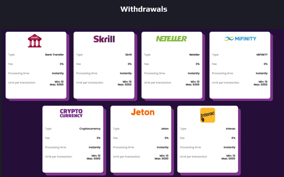 Išmokėjimo būdai Išmokėjimo būdai