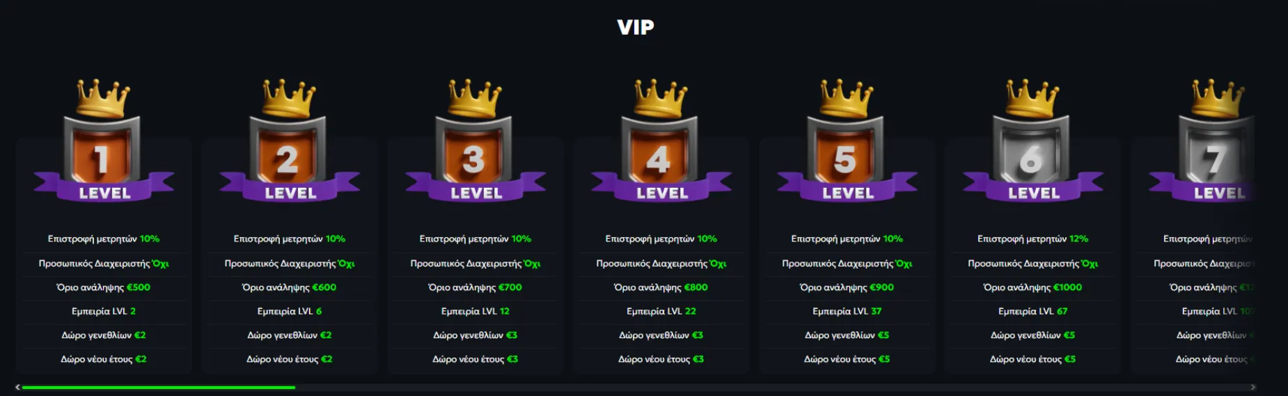 SpinMills Casino