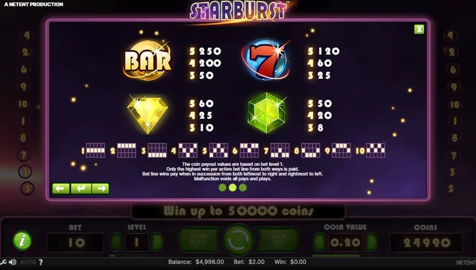 Starburst слот игра