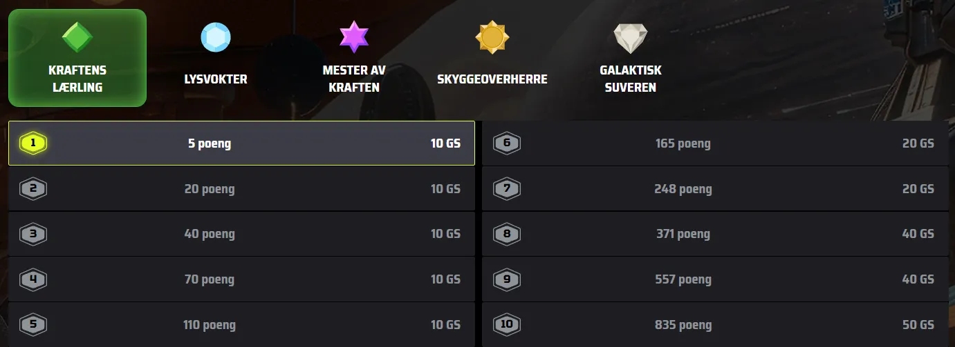 Slots Vader Slots Vader