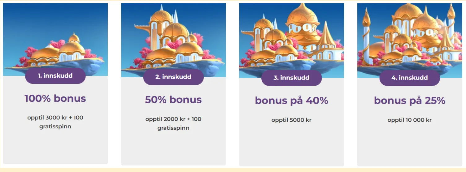 Bonuser og kampanjer