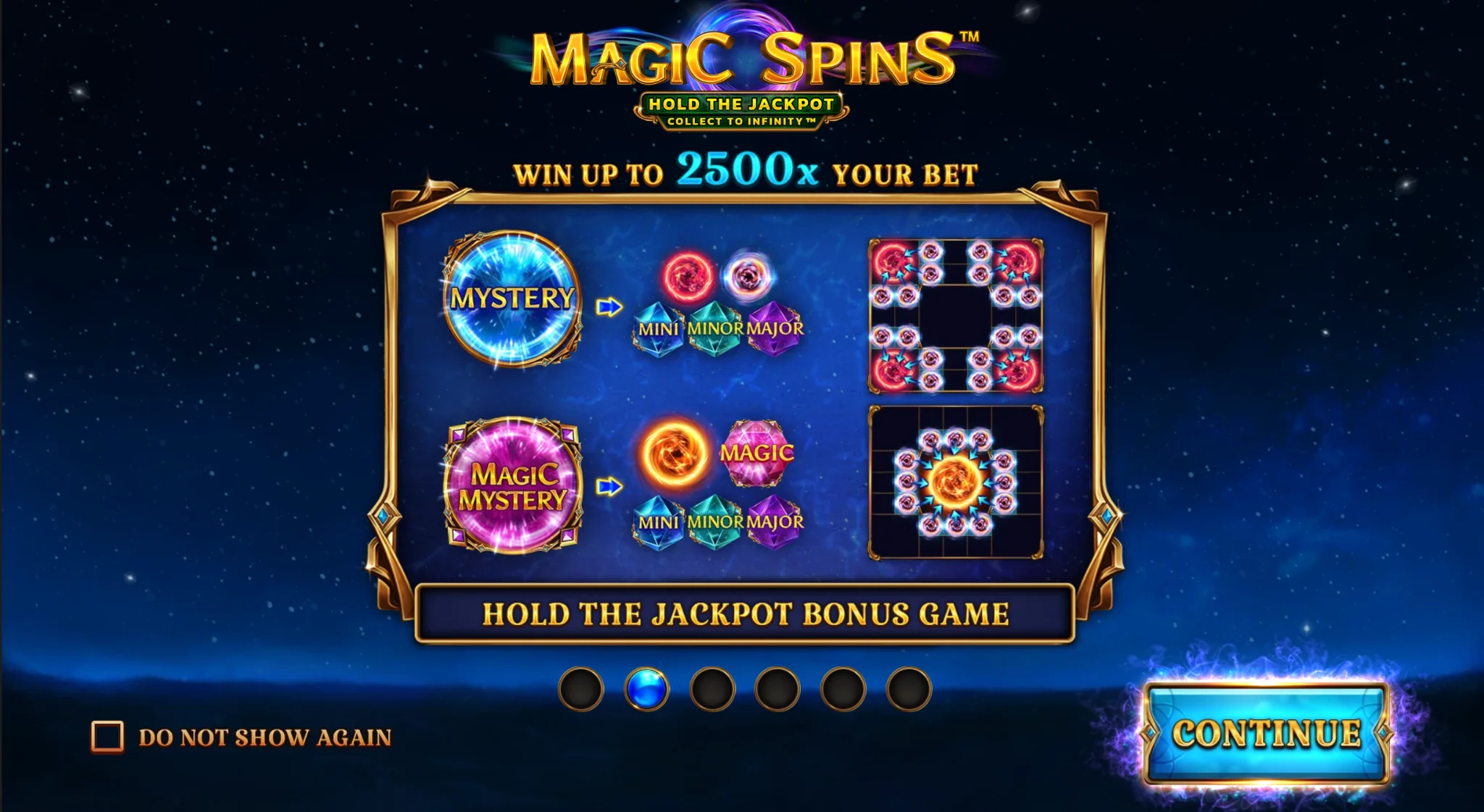 Magic Spins