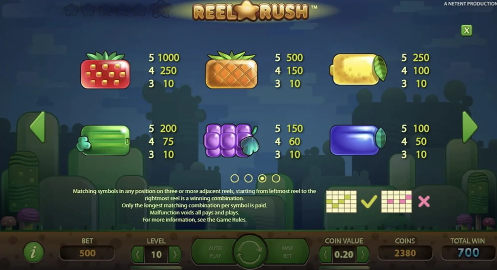 Reel Rush Slot