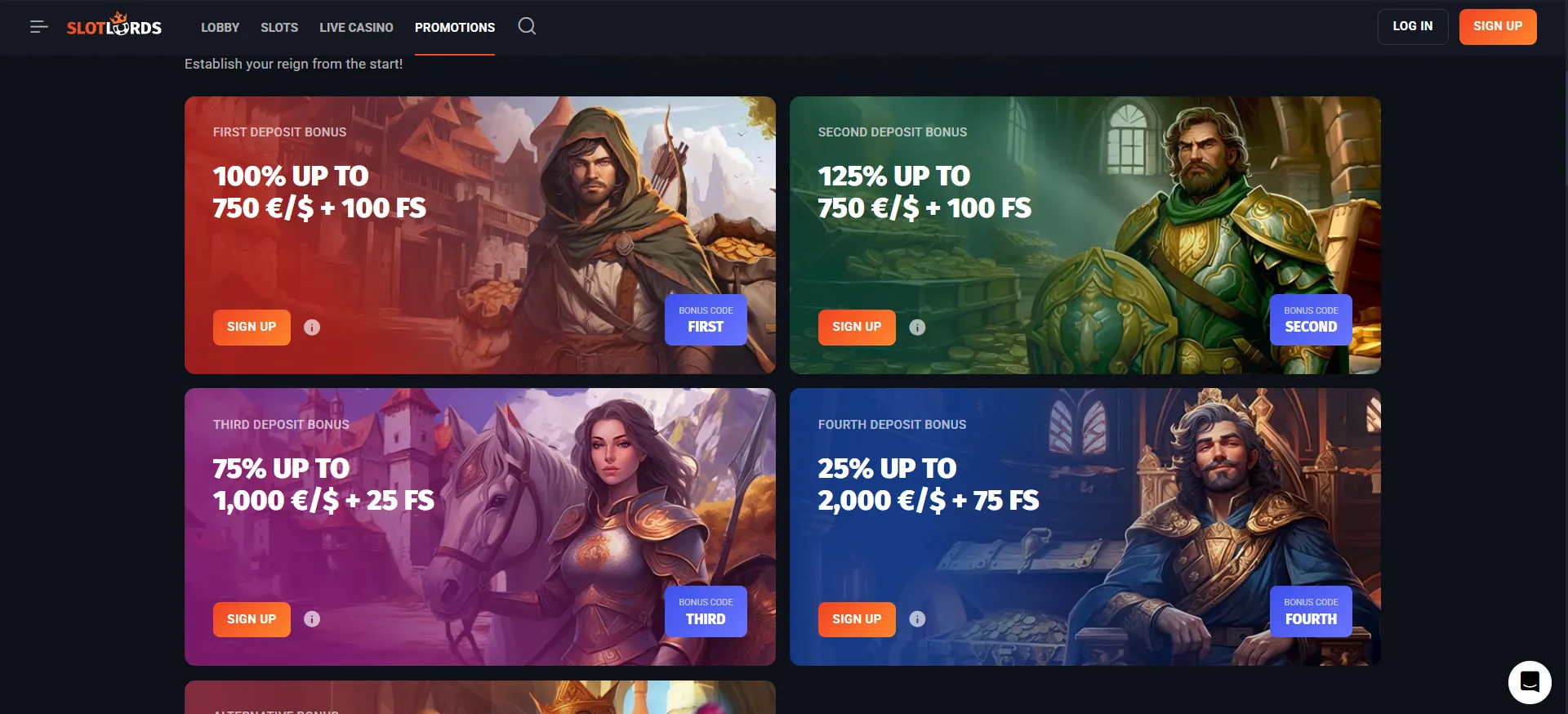 Bonusi in promocije