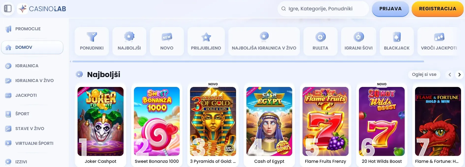 Casinolab Casino