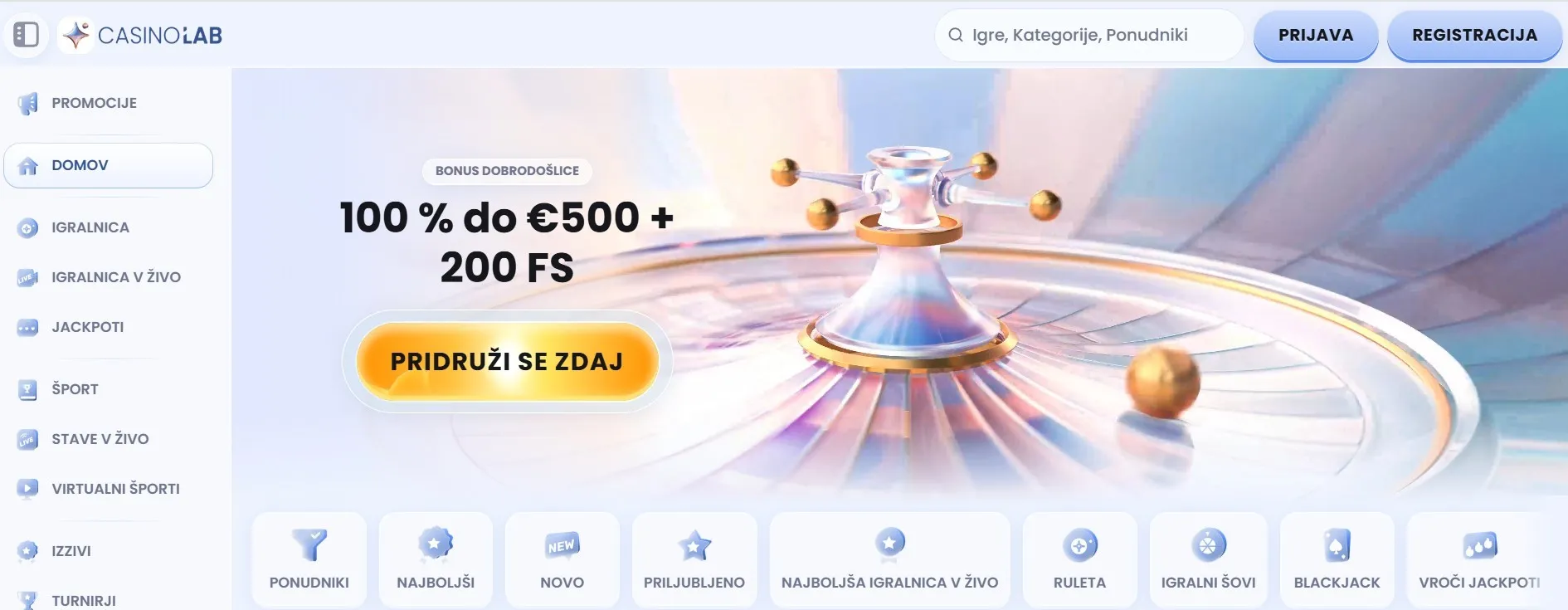 Casinolab Casino