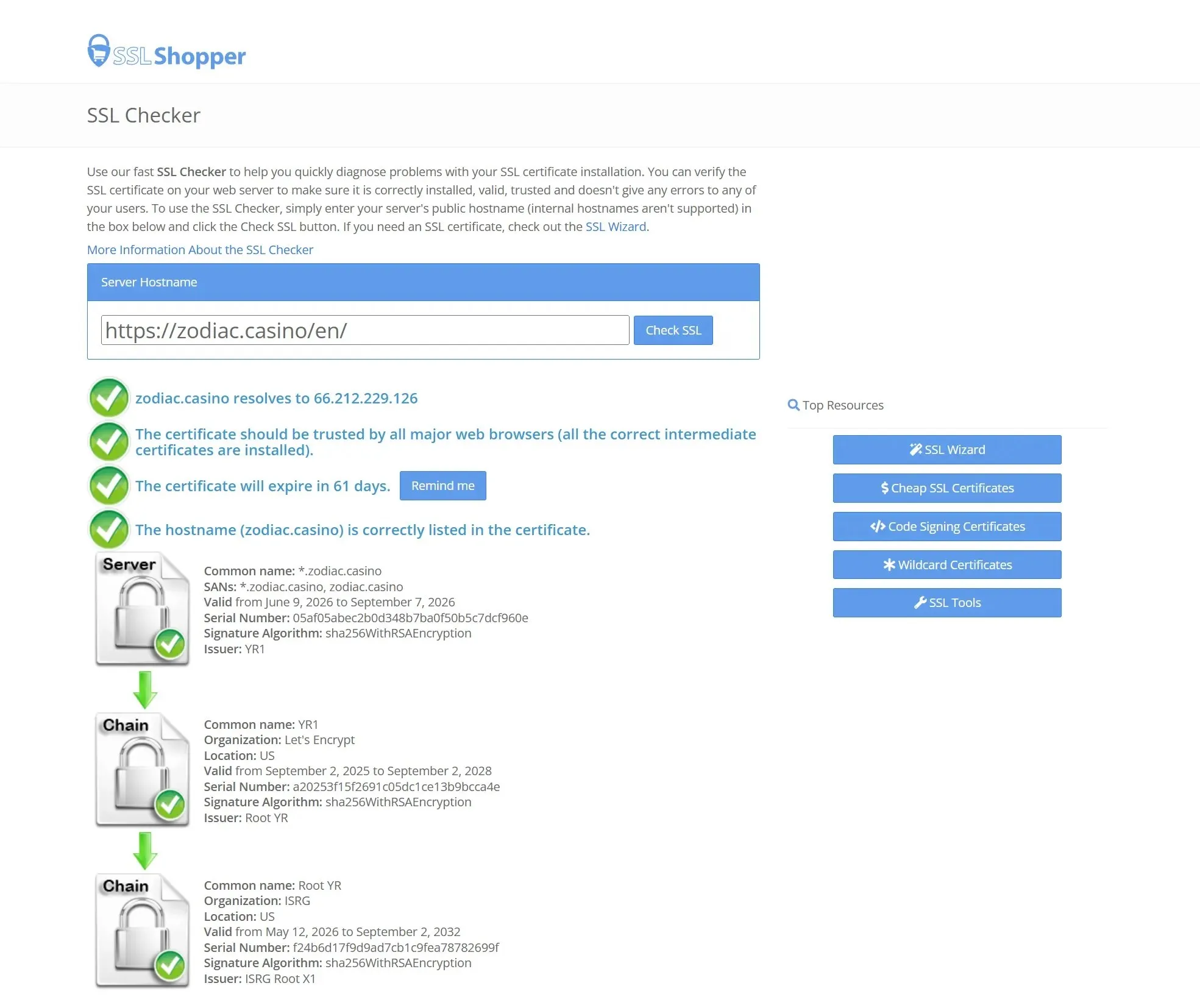 SSL certifikat