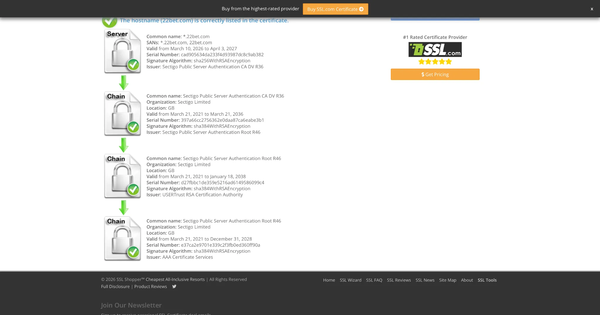 Preverjanje SSL certifikata spletne strani 22bet
