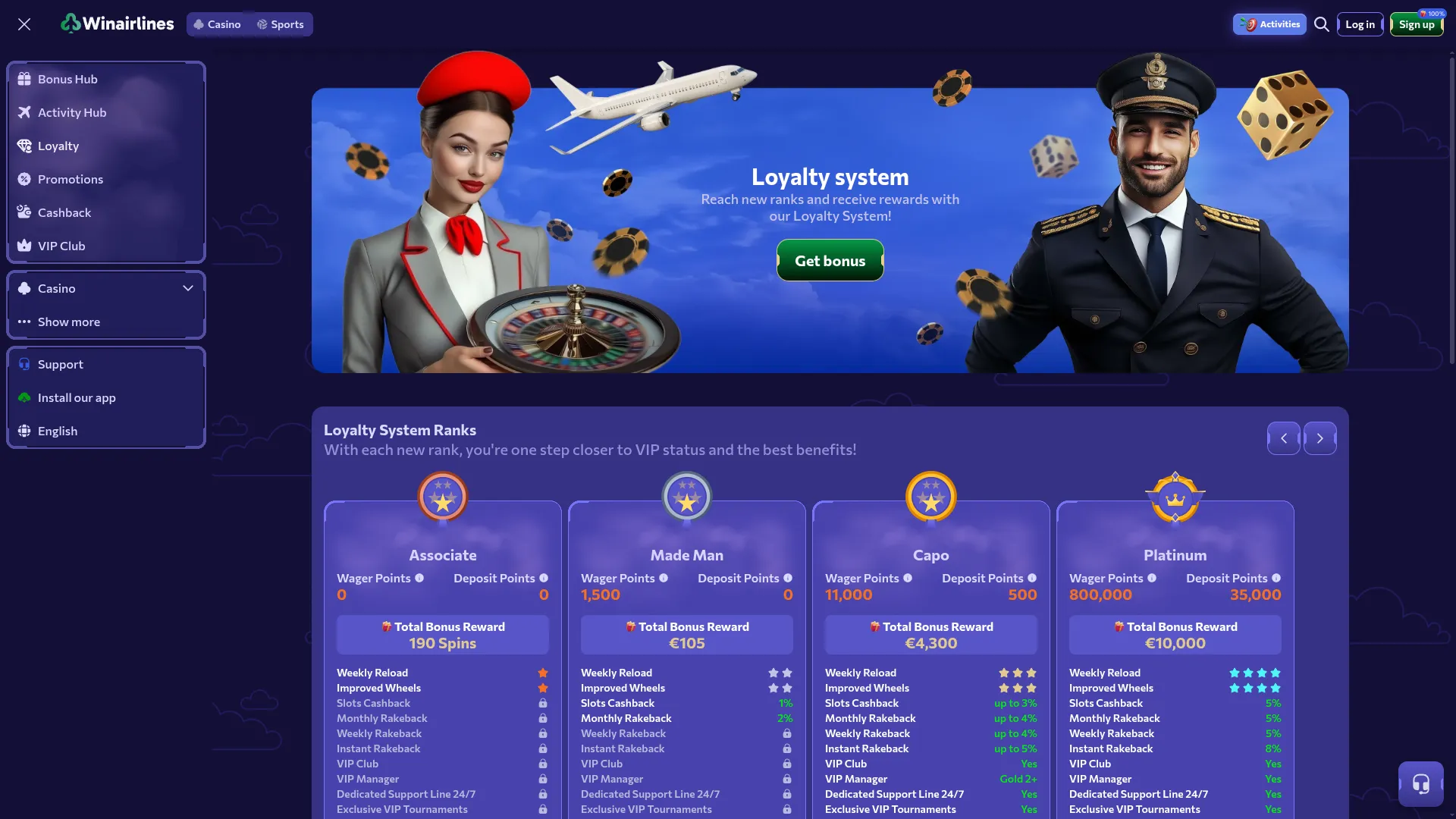 Bonusi in promocije Bonusi in promocije