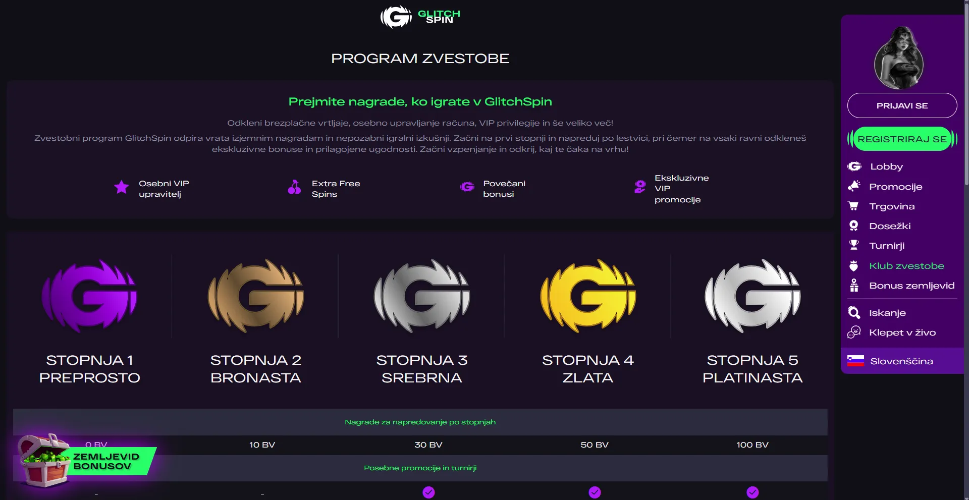 Bonusi in promocije