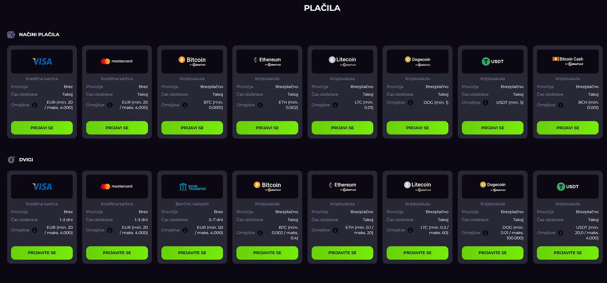 Plačila Plačila