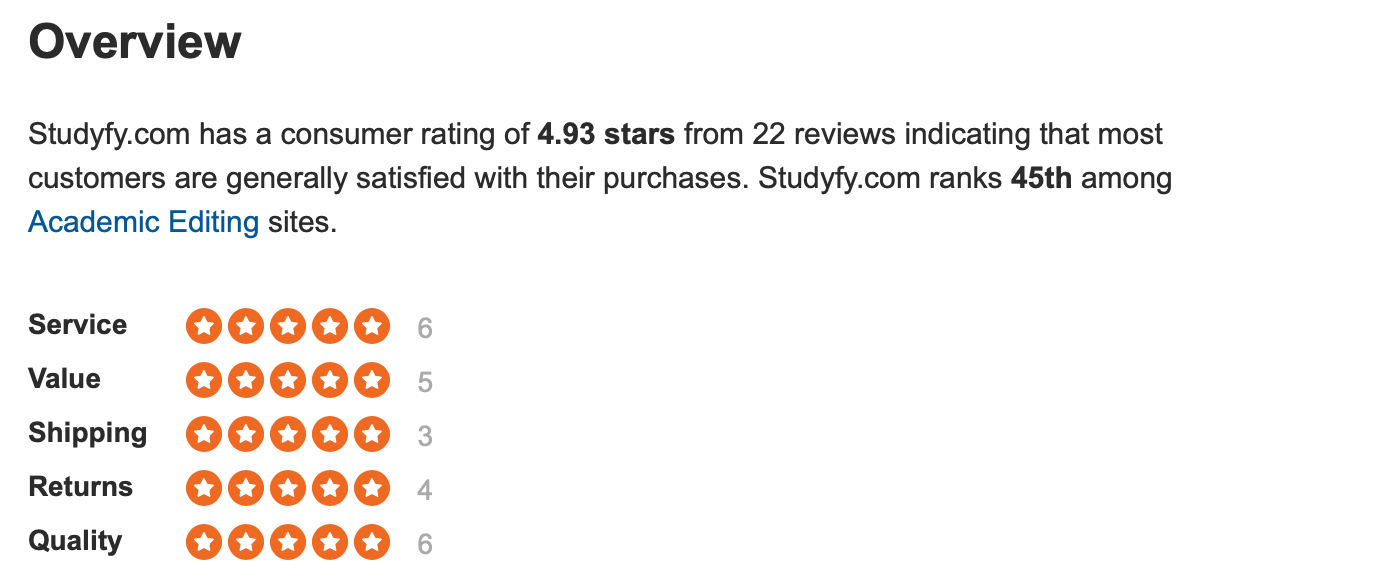 Studyfy.com reviews on SiteJabber.