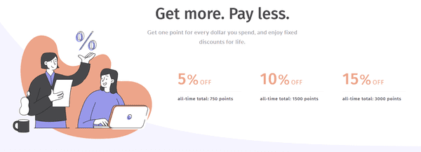 On Acemypaper.com you can get lifetime discounts