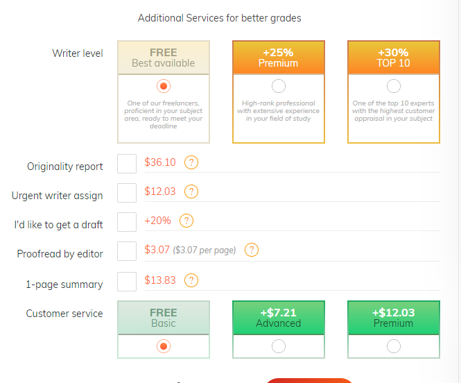 Additional services on Stateofwriting.com