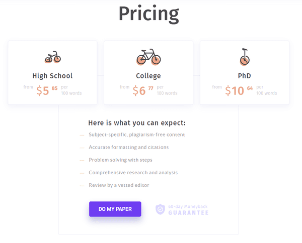 The pricing page on Acemypaper.com is highly misleading